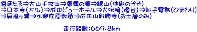 海ほたる⇒大山千枚田⇒濃溝の滝⇒鋸山（地獄のぞき） ⇒日本寺（大仏）⇒成田ビューホテル⇒犬吠崎（燈台）⇒銚子電鉄（ひまわり） ⇒屏風ヶ浦⇒水郷佐原散策⇒成田山新勝寺（お土産のみ） 　　　　　　 　　　　　　　　　　走行距離：６６９．８ｋｍ　