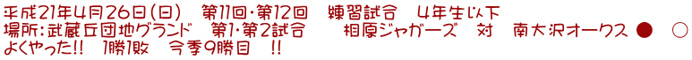 平成21年4月26日(日) 第11回・第12回 練習試合 4年生以下 場所:武蔵丘団地グランド 第1・第2試合 相原ジャガーズ 対 南大沢オークス ● ○ よくやった!! 1勝1敗 今季9勝目 !!